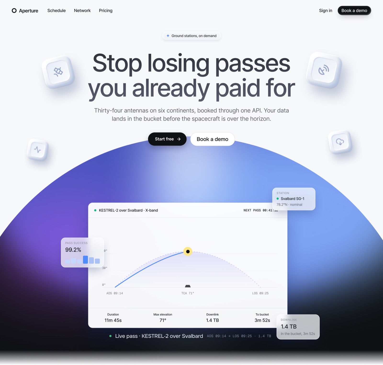 Aperture landing page detail section