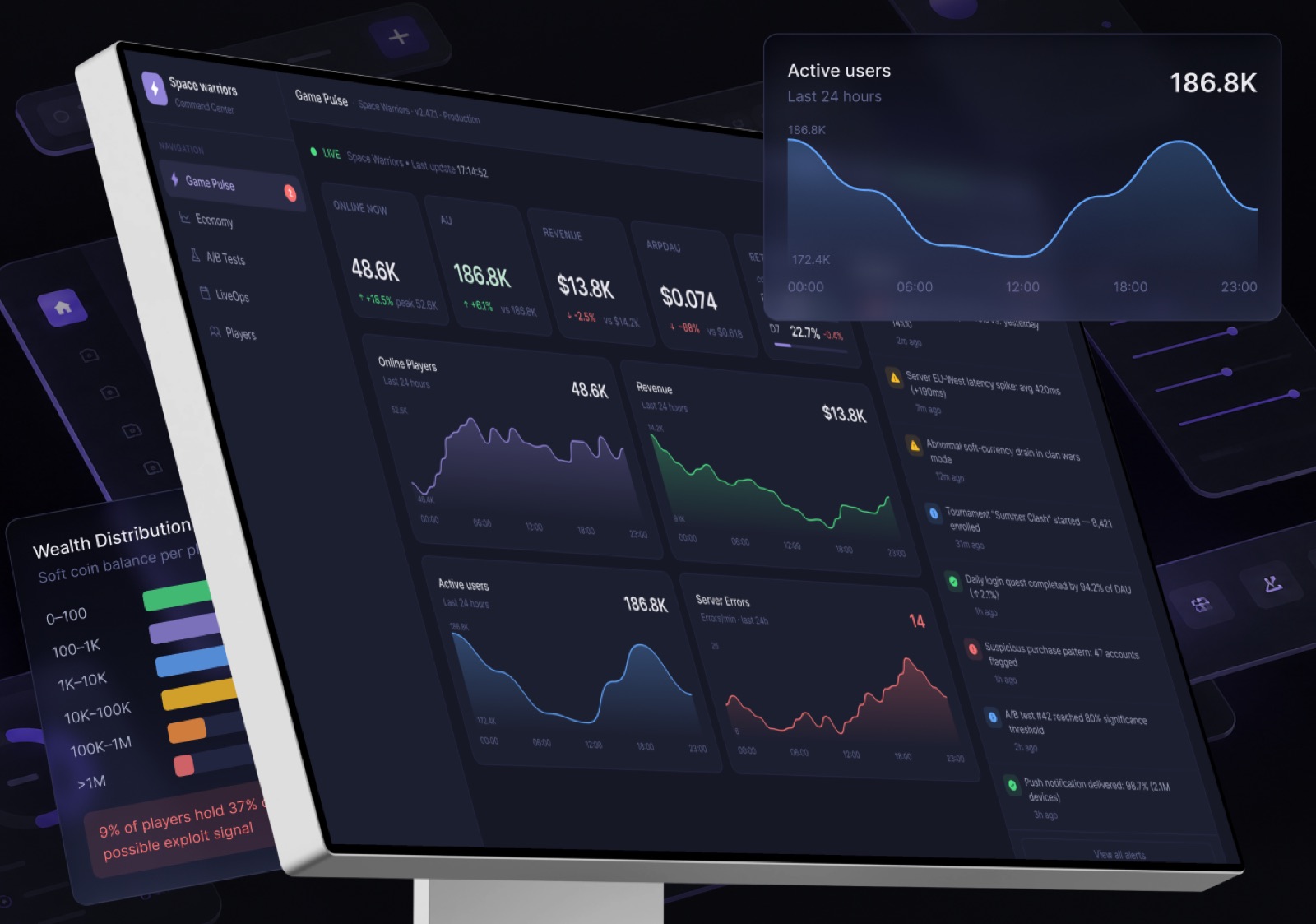 LiveOps command center dashboard interface