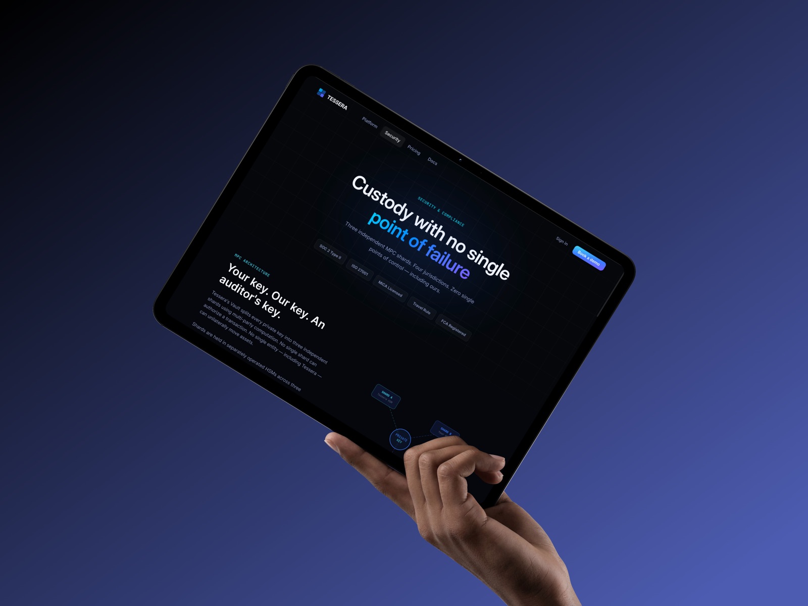 Tessera tablet custody screen